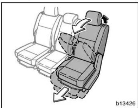 TOYOTA Corolla Verso (2007) - Mittensätet - 1