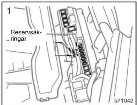 Reservsäk- ringar b71042