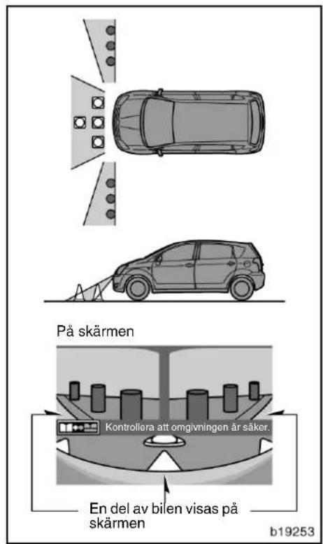 På skärmen Kontrollera att omgivningen är säker. En del av bilen visas på skärmen b19253