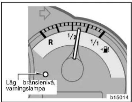 Låg branslenivå, varningslampa b15014