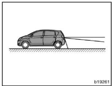 TOYOTA Corolla Verso (2007) - OBSERVERA - 2