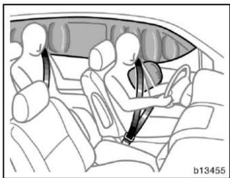 TOYOTA Corolla Verso (2007) - OBSERVERA - 1