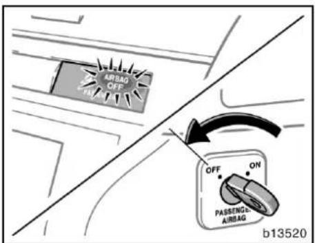 AIRBAG OFF OFF ON PASSENGLE AIRBAG b13520