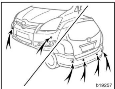 TOYOTA Corolla Verso (2007) - Toyota system för parkeringsassistans - 1