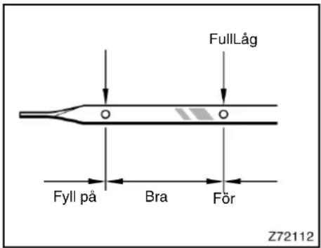 FullLåg Fyll på Bra För Z72112