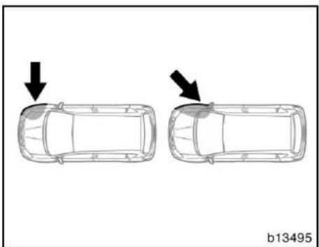 TOYOTA Corolla Verso (2007) - WARNING - 1