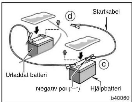 Startkabel d Urladdat batteri Negativ pol (°-) Hjälpbatteri b40060