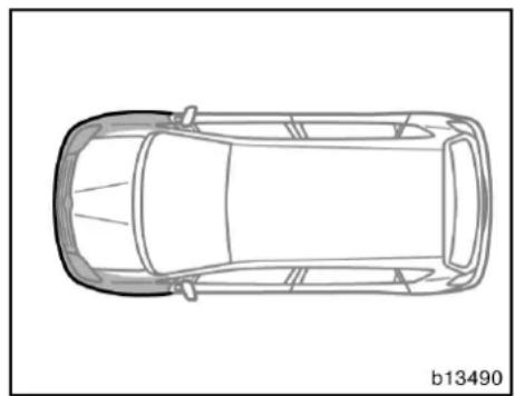 TOYOTA Corolla Verso (2007) - OBSERVERA - 2
