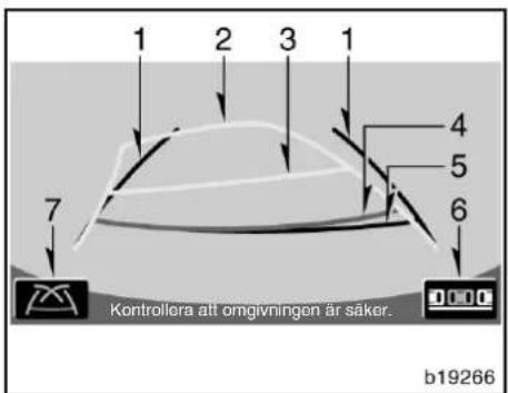 1 2 3 1 4 5 6 7 Kontrollera att omgivningen är säker. b19266
