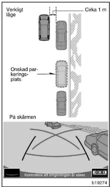 Verkligt läge Cirka 1 m Onskad par- kerings- plats På skärmen Kontrollera att omgivningen är säker. b19274