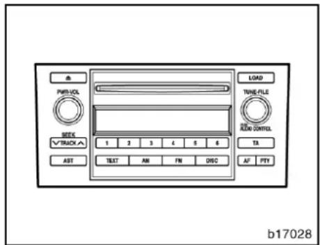 PWR/ICL RESET VTRACK A AST 1 2 3 4 5 6 TEXT AM FN DISC LOAD TUBE-FILE RUN CONTROL TA AF PTY b17028