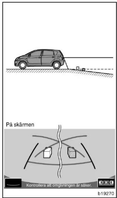 På skärmen Kontrollera att omgivningen är säker. b19270