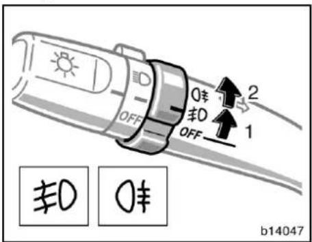 OFF 0# ±0 OFF 2 1 ±0 0# b14047