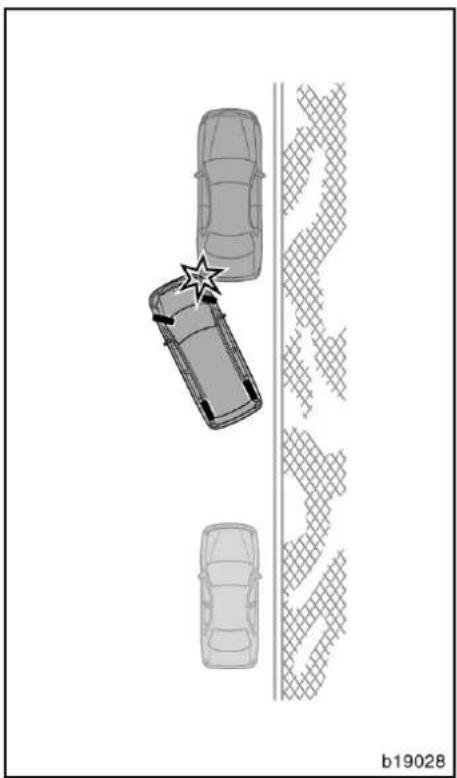 TOYOTA Corolla Verso (2007) - EXEMPEL PÅ HUR SYSTEMET KAN ANVÄNDAS VID FICKPARKERING - 2