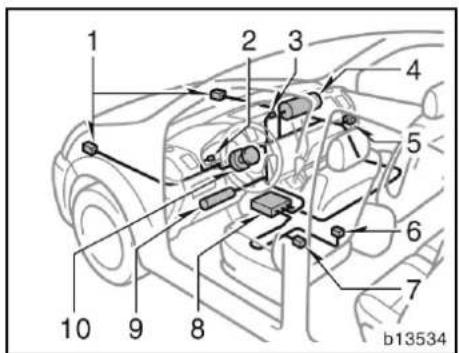 1 2 3 4 5 6 7 b13534 10 9 8