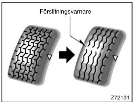 Förslitningsvarnare Z72131