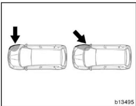TOYOTA Corolla Verso (2007) - WARNING - 1