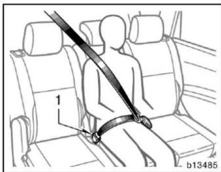TOYOTA Corolla Verso (2007) - ! WARNING - 2