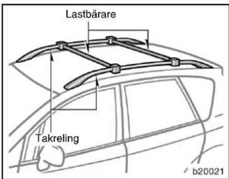 Lastbärare Takreling b20021