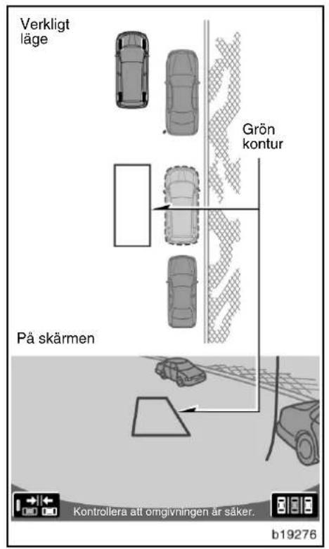 Verkligt läge Grön kontur På skärmen Kontrollera att omgivningen är säker. b19276