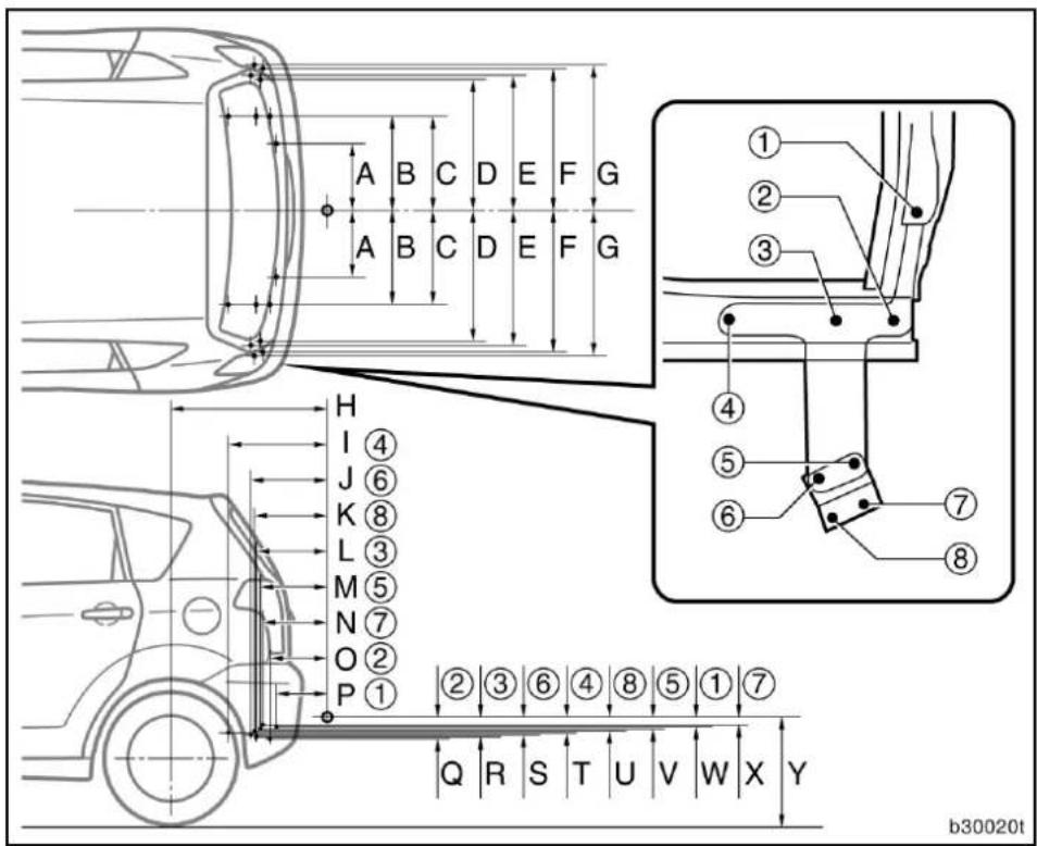 TOYOTA Corolla Verso (2007) - FÄSTPUNKTER FÖR DRAGKROK - 1