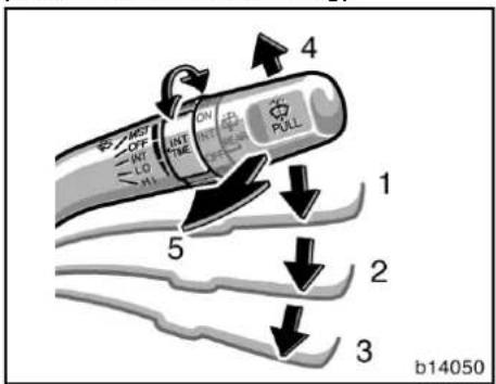 4 ON OFF INT LO H1 PULL 1 2 3 b14050