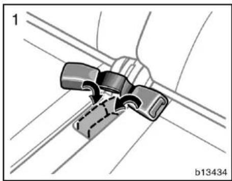 TOYOTA Corolla Verso (2007) - WARNING - 1