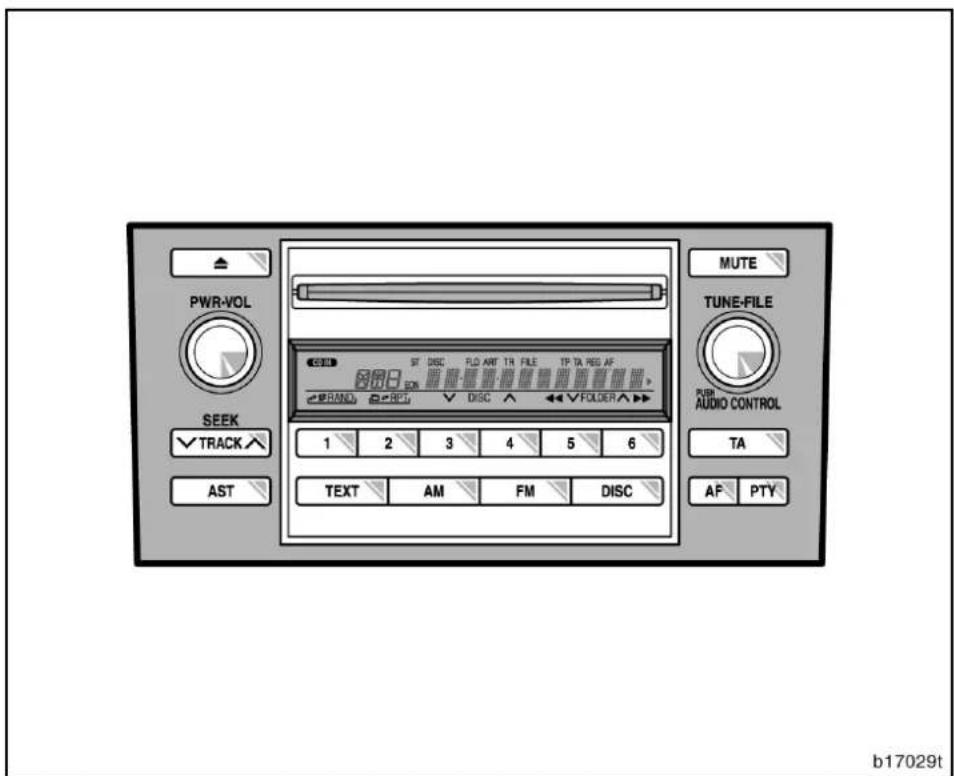 PWR-VOL SEEK ✓ TRACK AST MUTE TUNE-FILE FROM AUDIO CONTROL TA AF PTY ST DISC FLO AMT TR FILE TP TA REG AF RAND REC V DISC 1 2 3 4 5 6 TEXT AM FM DISC b17029t