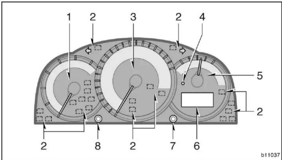 1 2 3 2 4 5 2 6 7 8 b11037