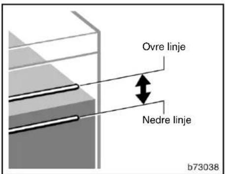 Ovre linje Nedre linje b73038