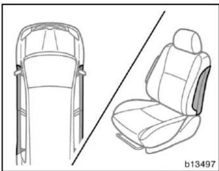 TOYOTA Corolla Verso (2007) - OBSERVERA - 2