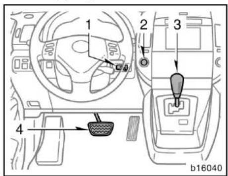 TOYOTA Corolla Verso (2007) - Startkontakt, växellåda och parkeringsbroms - 1