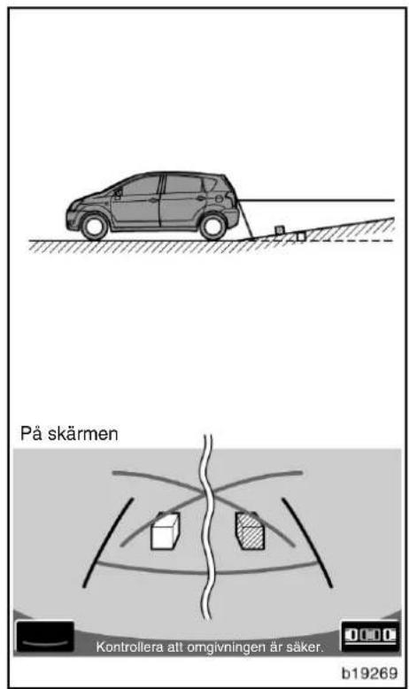 På skärmen Kontrollera att omgivningen är säker. b19269