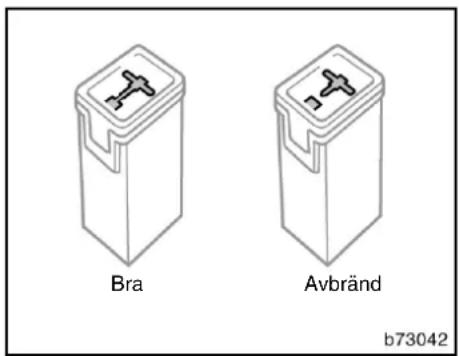 Bra Avbränd b73042