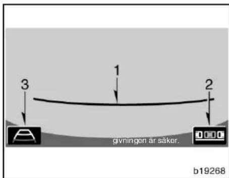 3 1 2 givningen är säker. b19268