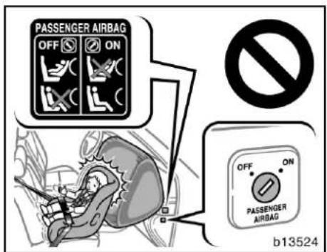 PASSENGER AIRBAG OFF ON PASSENGER AIRBAG OFF ON b13524