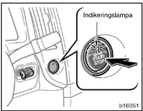 Indikeringslampa START STOP b16051