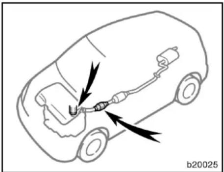 TOYOTA Corolla Verso (2007) - OBSERVERA - 1