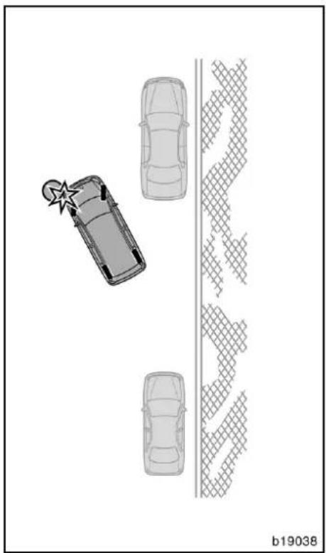TOYOTA Corolla Verso (2007) - OBSERVERA - 5