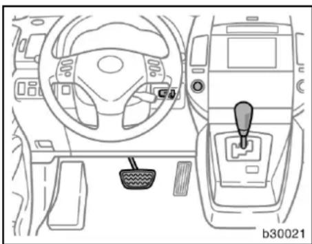 TOYOTA Corolla Verso (2007) - Innan du vrider om nyckeln - 1