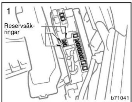 1 Reservsäk- ringar b71041