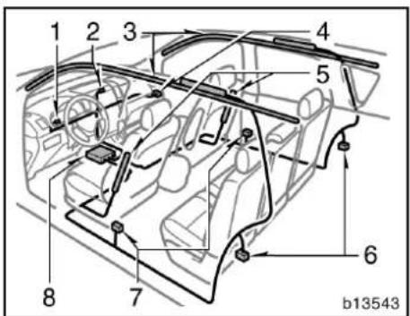 1 2 3 4 5 6 7 8 b13543