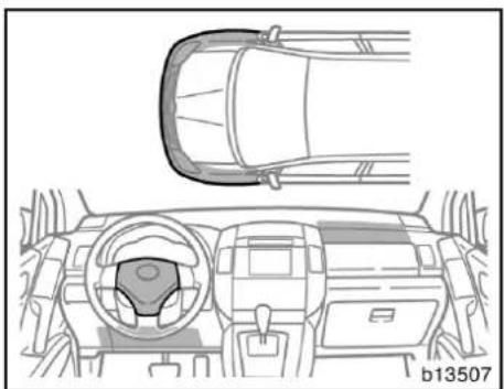 TOYOTA Corolla Verso (2007) - OBSERVERA - 2
