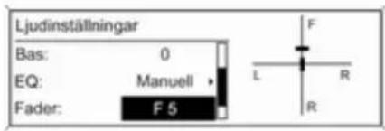 Ljudinställningar Bas: 0 EQ: Manuell Fader: F 5