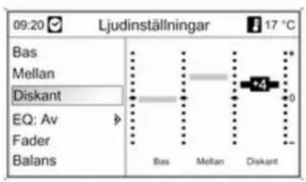 09:20 Ljudinställningar Bas Mellan Diskant EQ: Av Fader Balans 17 °C +4 0 Bas Mellan Diskant