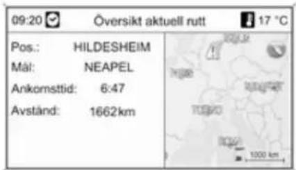 CHEVROLET Cruze Sedan (2014) - Översikt aktuell rutt - 1