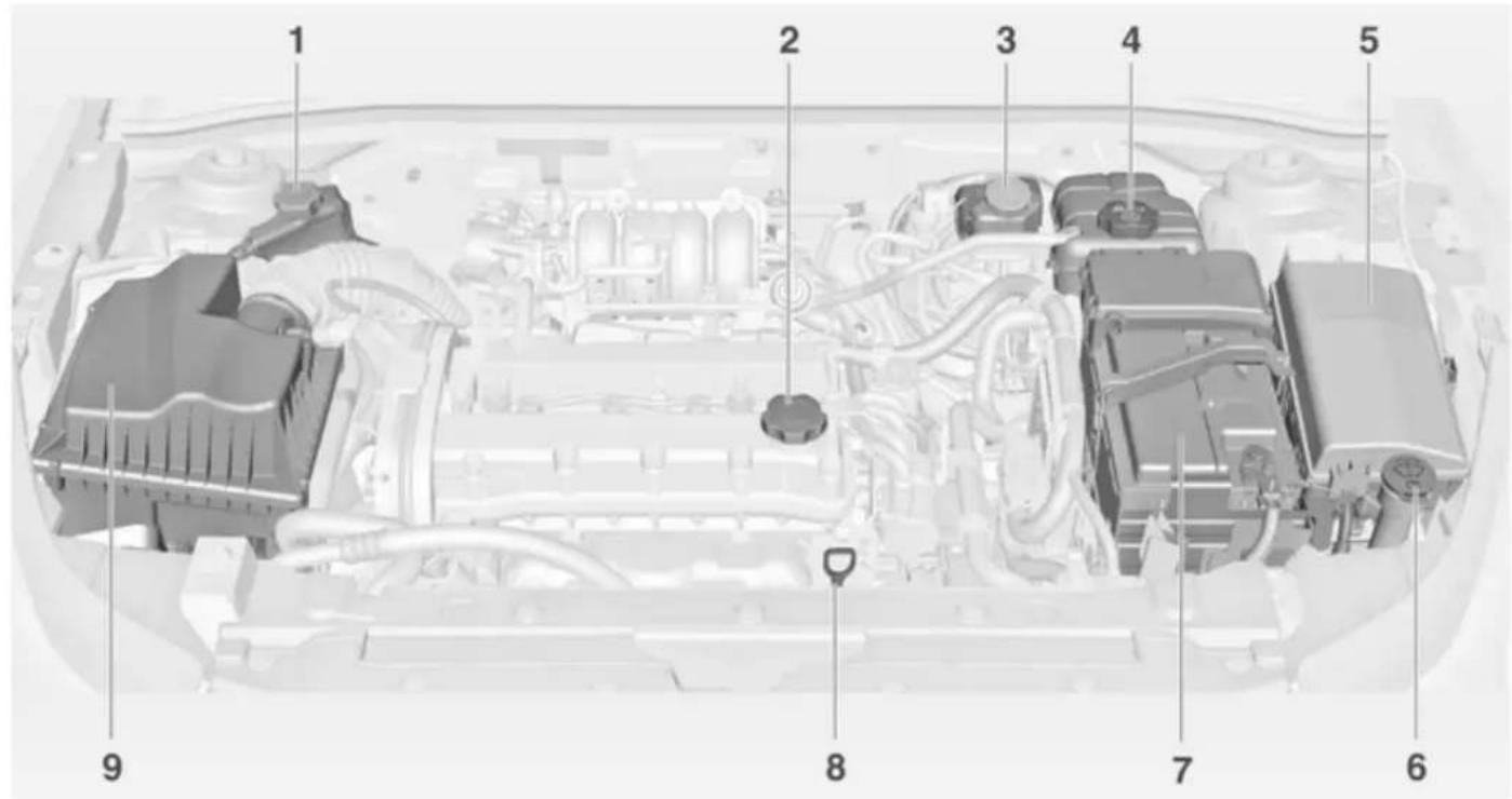 CHEVROLET Cruze Sedan (2014) - Översikt motorrum - 4