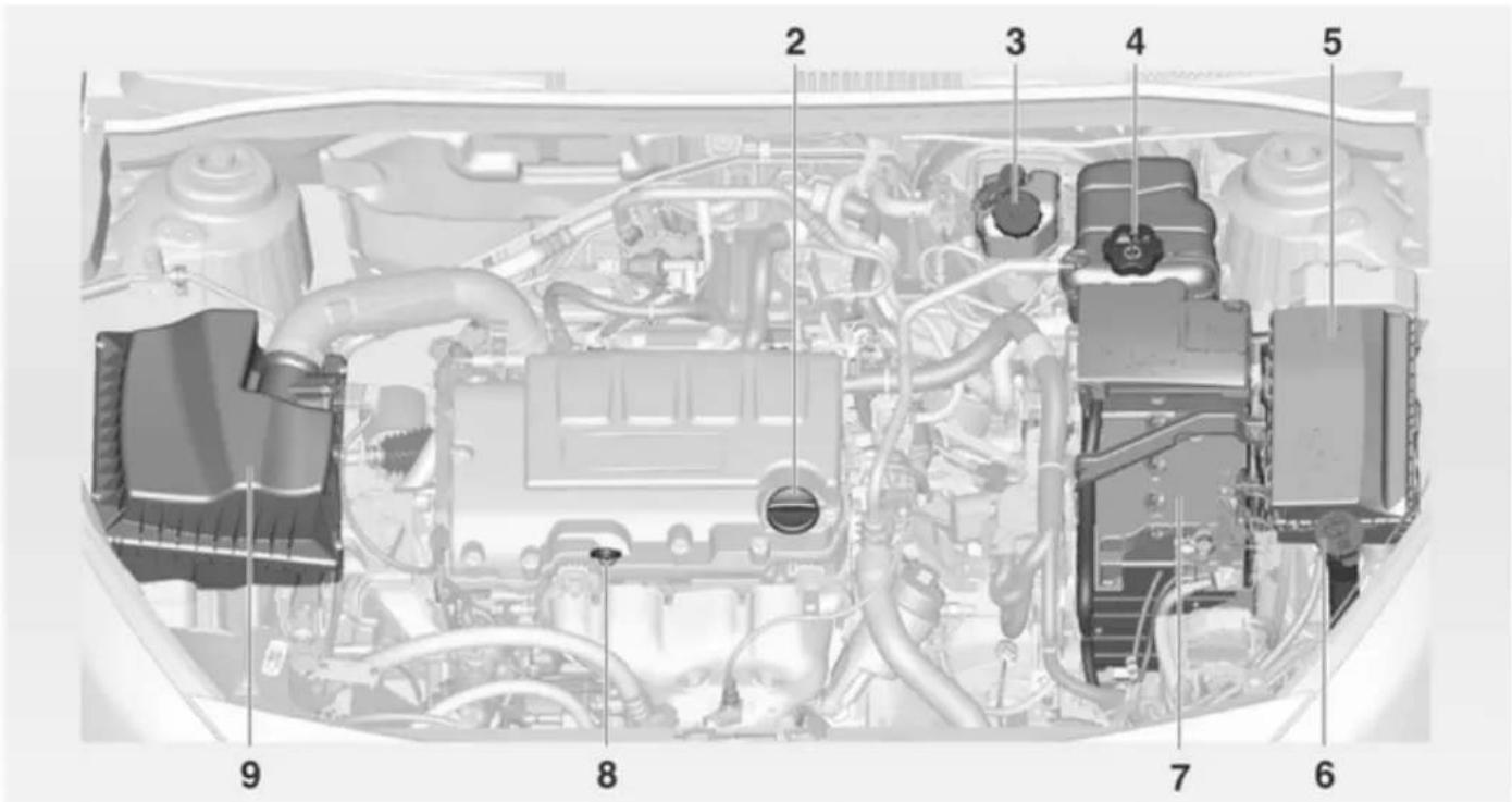 CHEVROLET Cruze Sedan (2014) - Översikt motorrum - 1