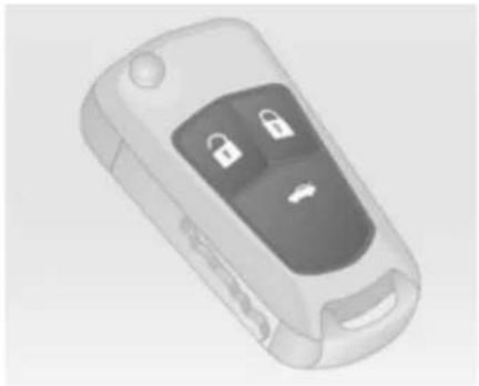 CHEVROLET Cruze Sedan (2014) - Radiofjärrkontroll - 1
