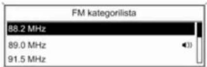 FM kategorilista 88.2 MHz 89.0 MHz 91.5 MHz